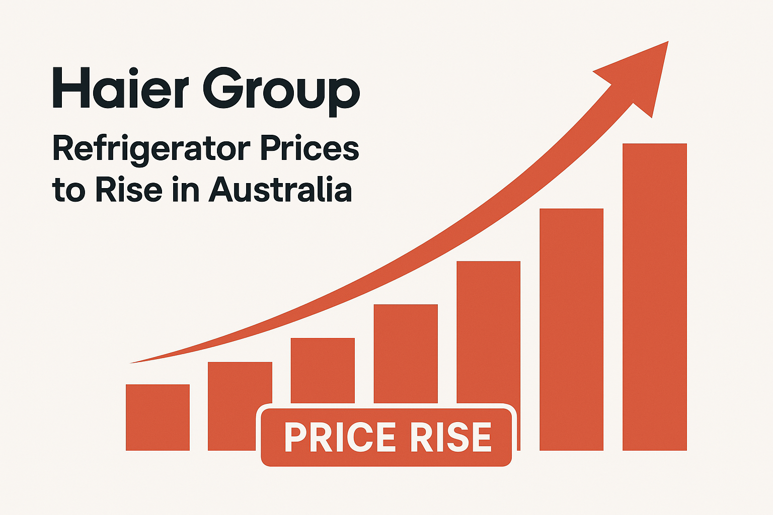 Haier Price Rise